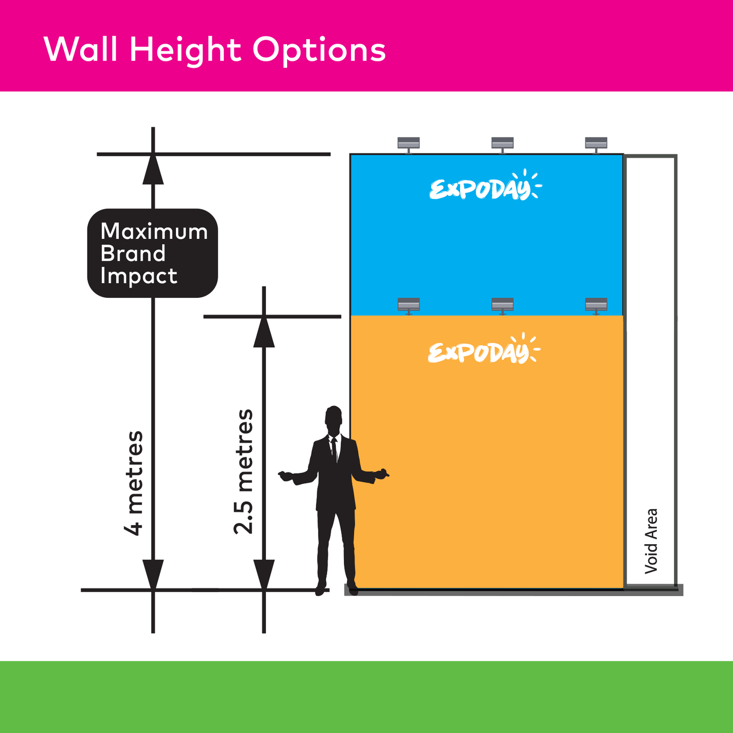 EXHIBITION STAND 5m SQ Open 3 sides | 2.5m / 4m high Options