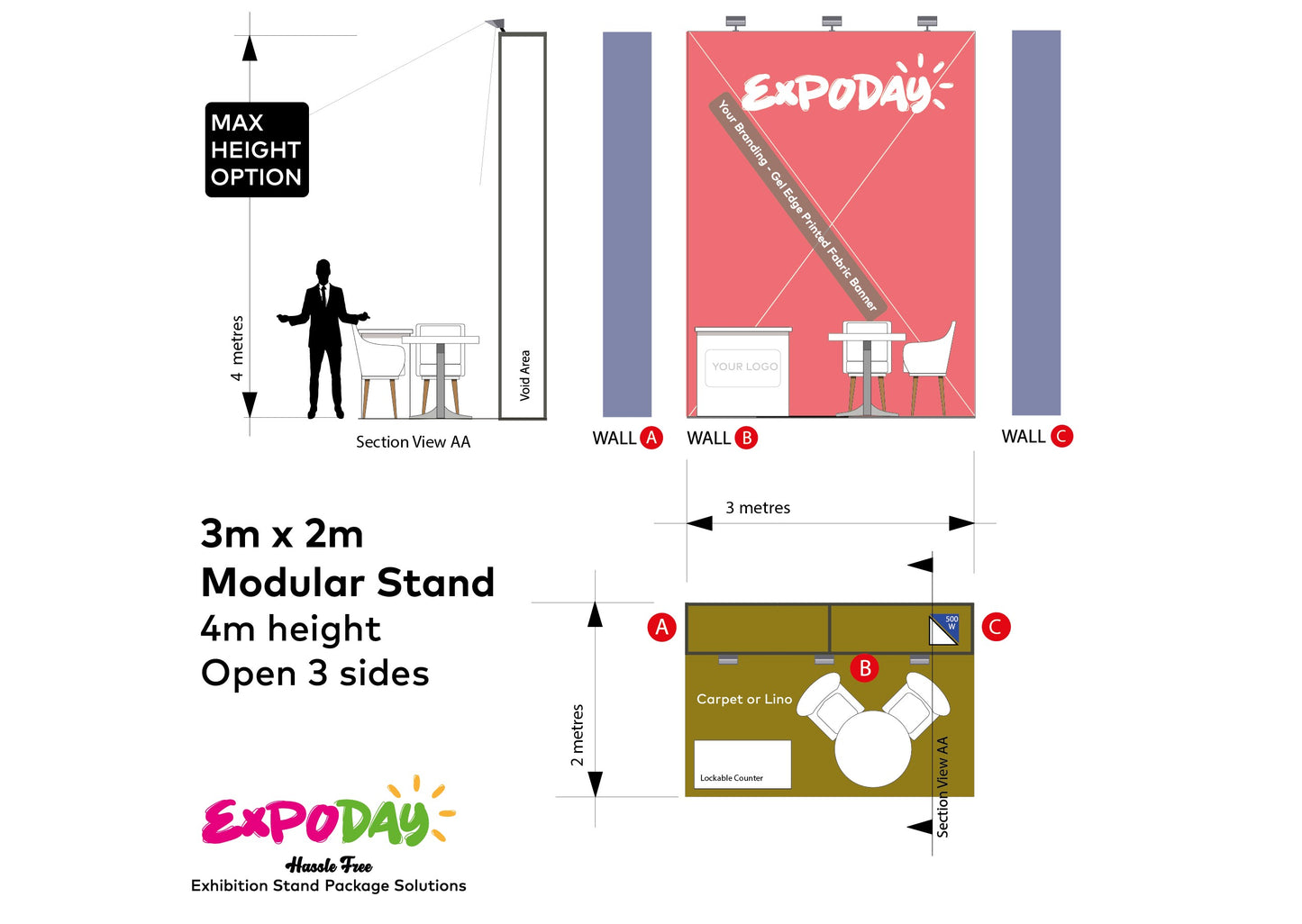 MODULAR EXHIBITION STAND 3m x 2m Open 3 sides | 3x Height Options